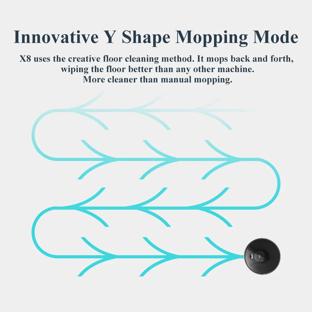 Smart Home Cleaning Companion
