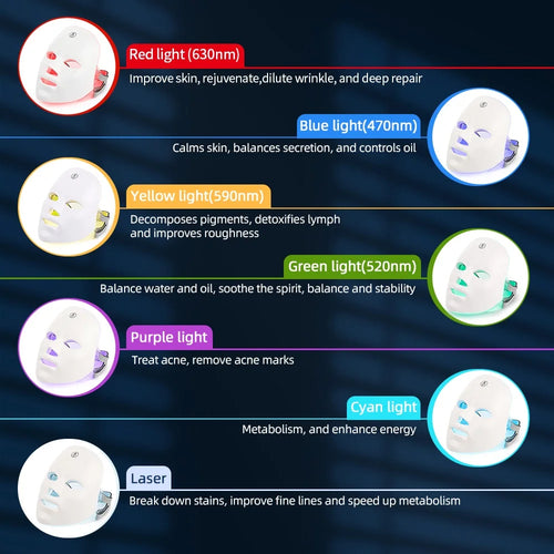 Glowing Skin Magic Mask